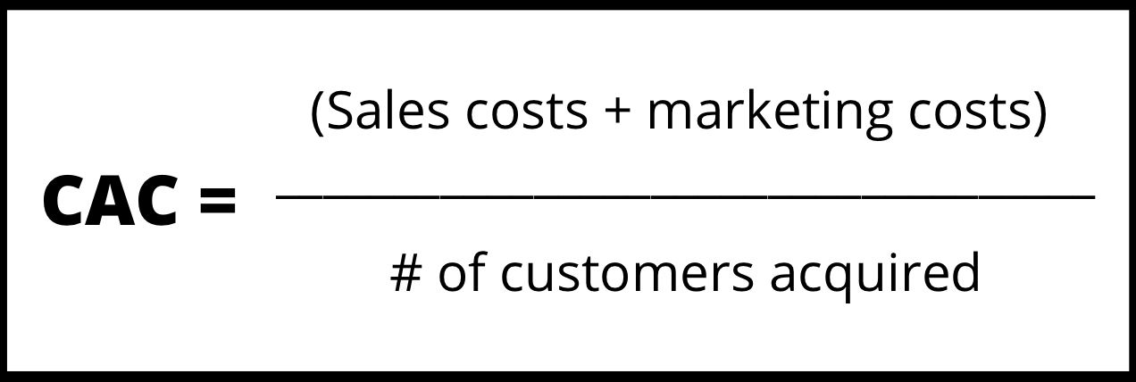 CAC-calculation