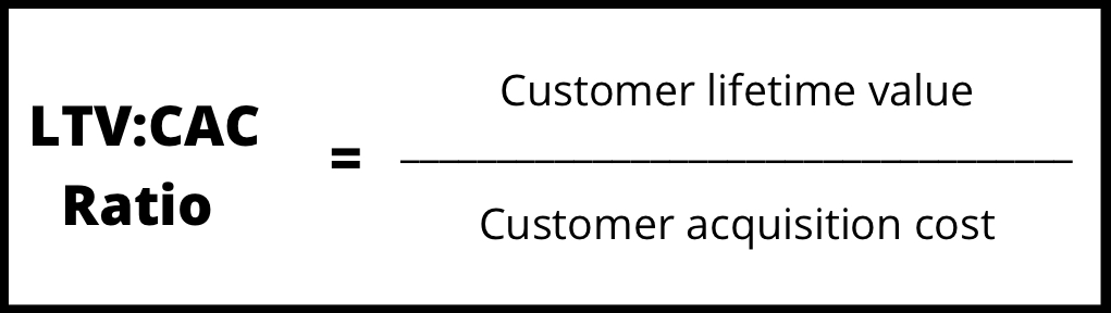 LTV:CAC-ratio