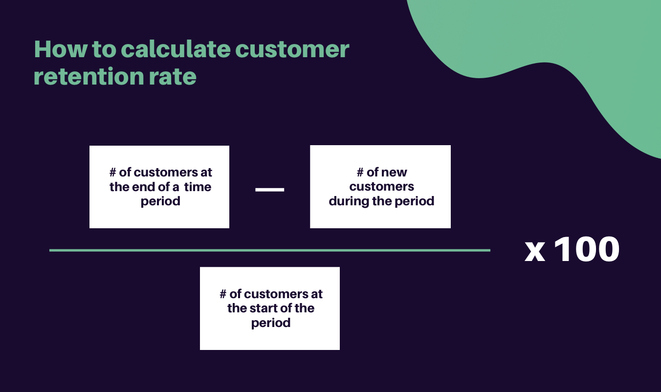 retention-rate-formula