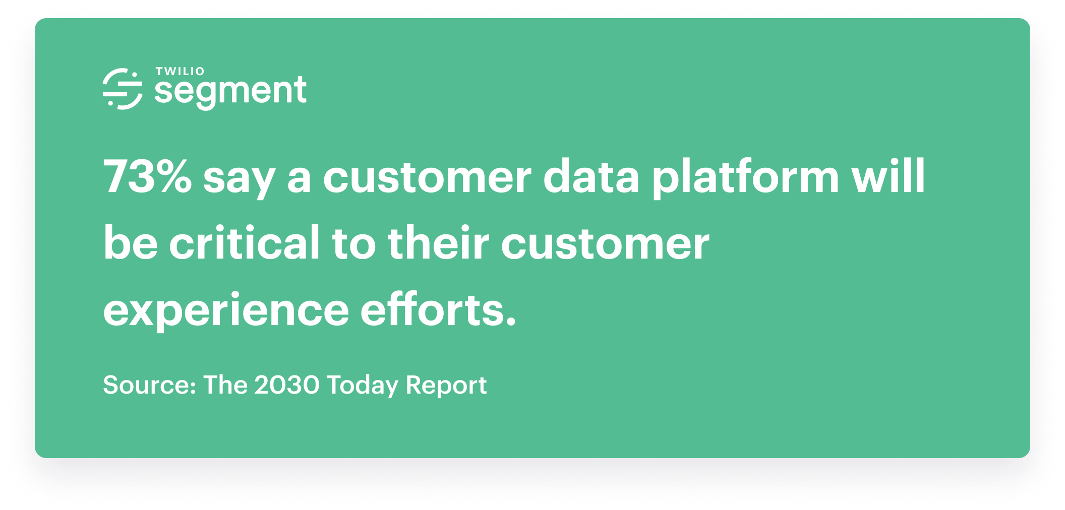 4Customer-Data-Platform-Report-2021