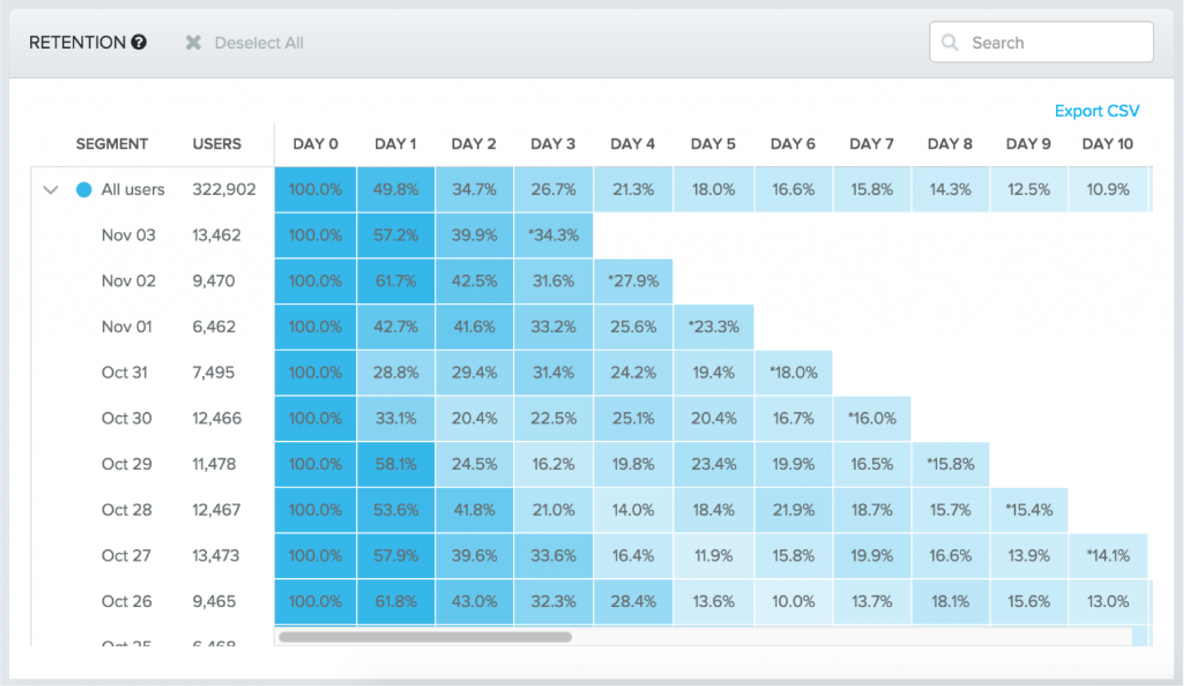 analytics2