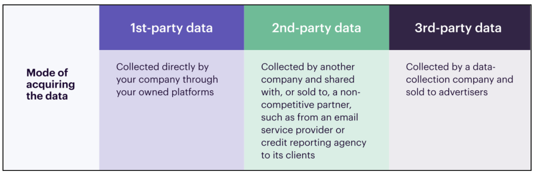 data chart image