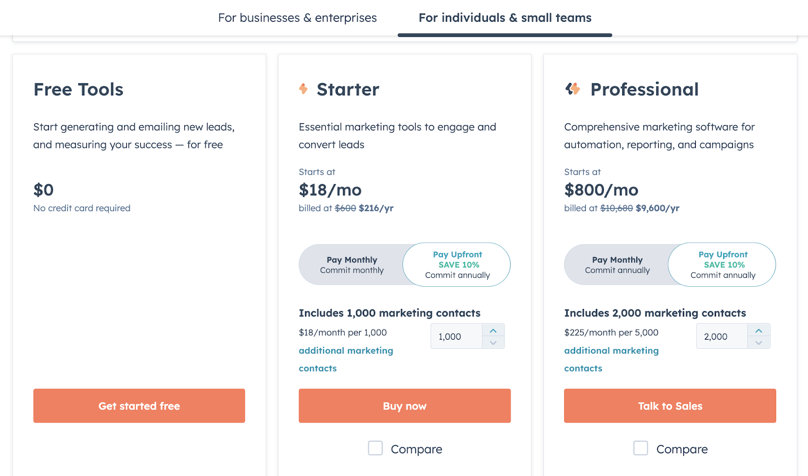 HubSpot-upselling