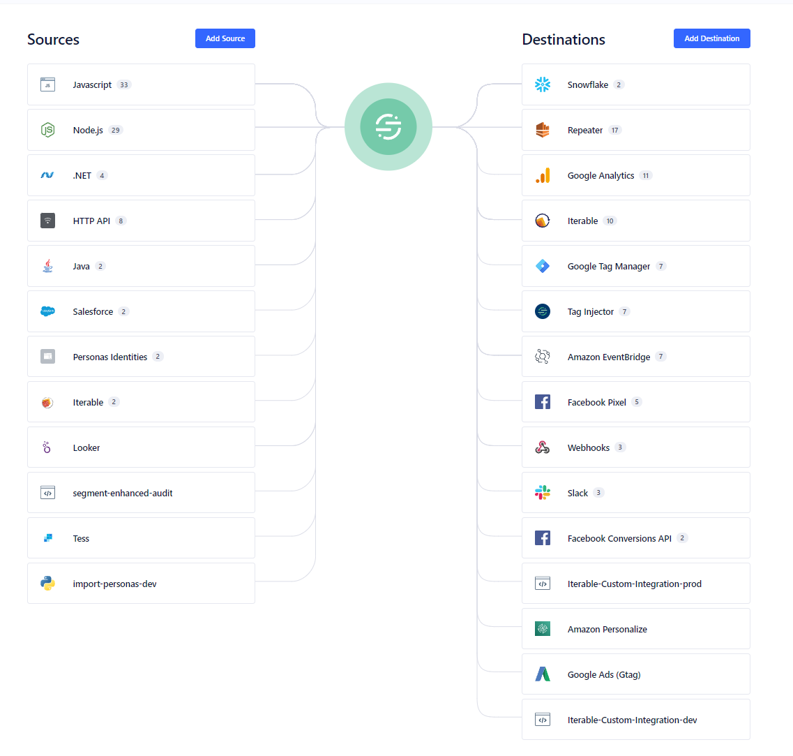 Vista-Tech Stack