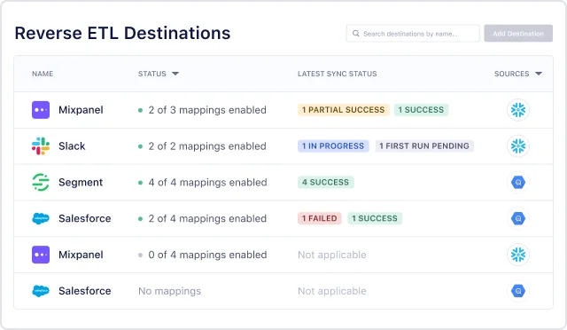 reverse-etl-destinations