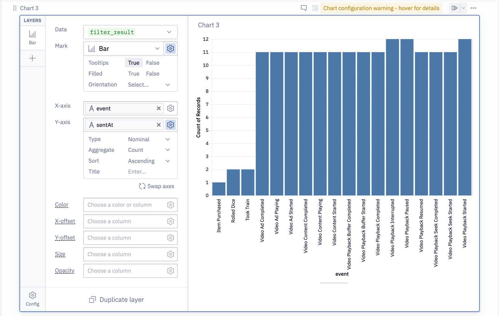 segment-aws-s3-chart