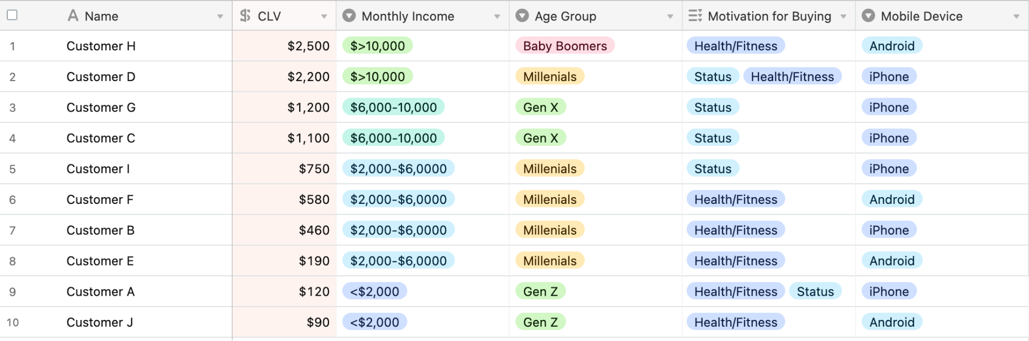 segmentation-analysis-2