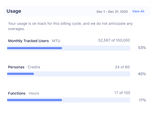 WH Billing Usage