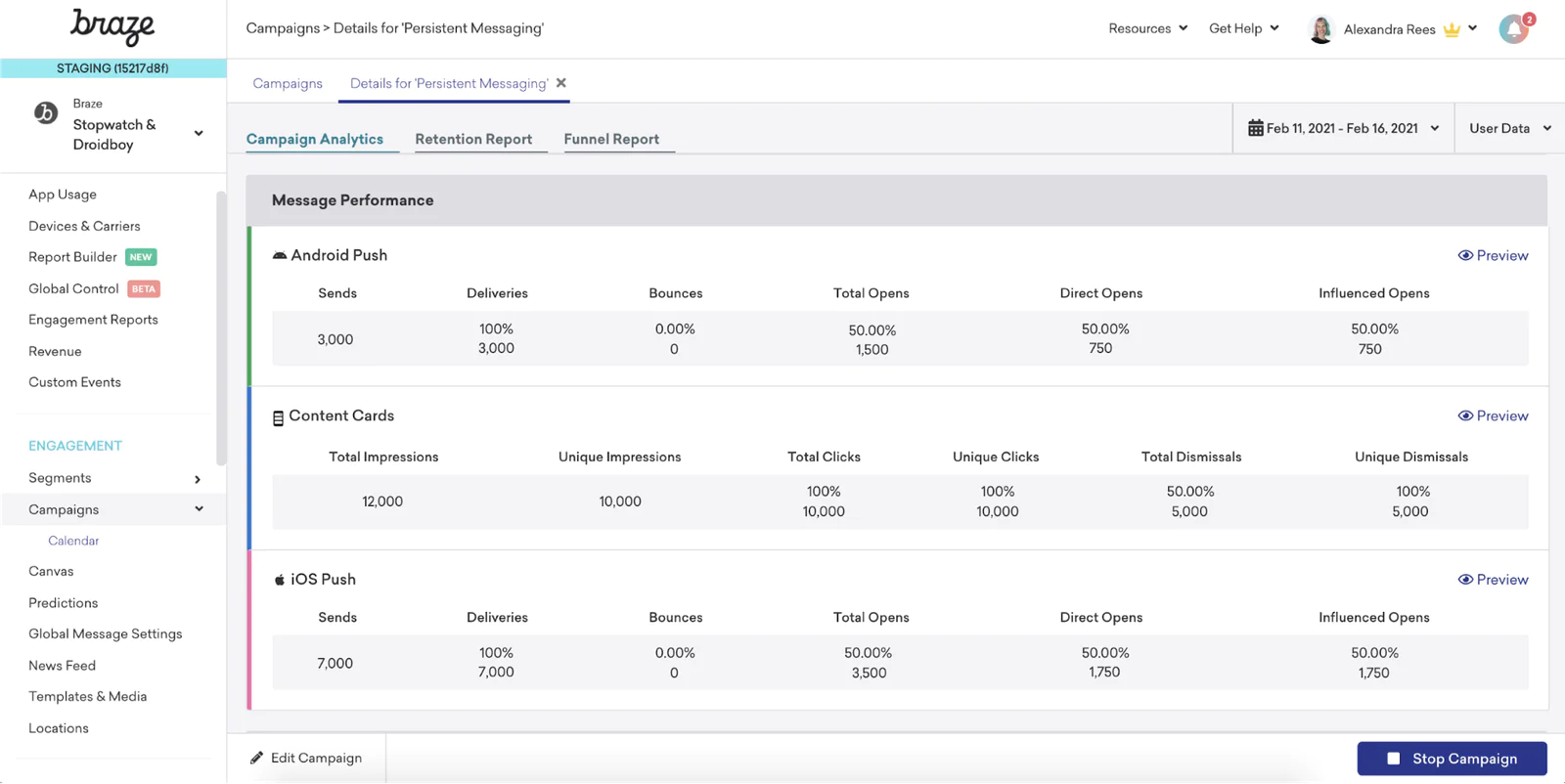 braze-campaign-analytics-by-channel