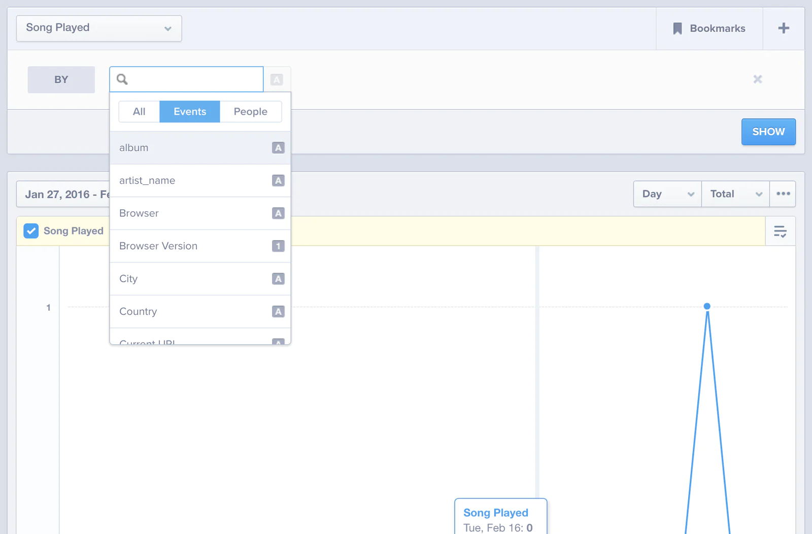 Mixpanel view of songs played