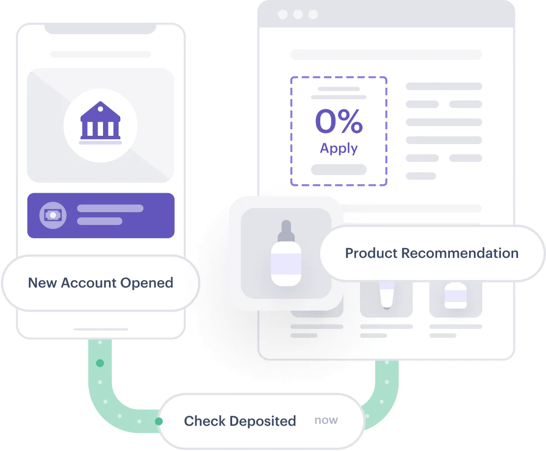 Illustration: Twilio Segment personal finance experience