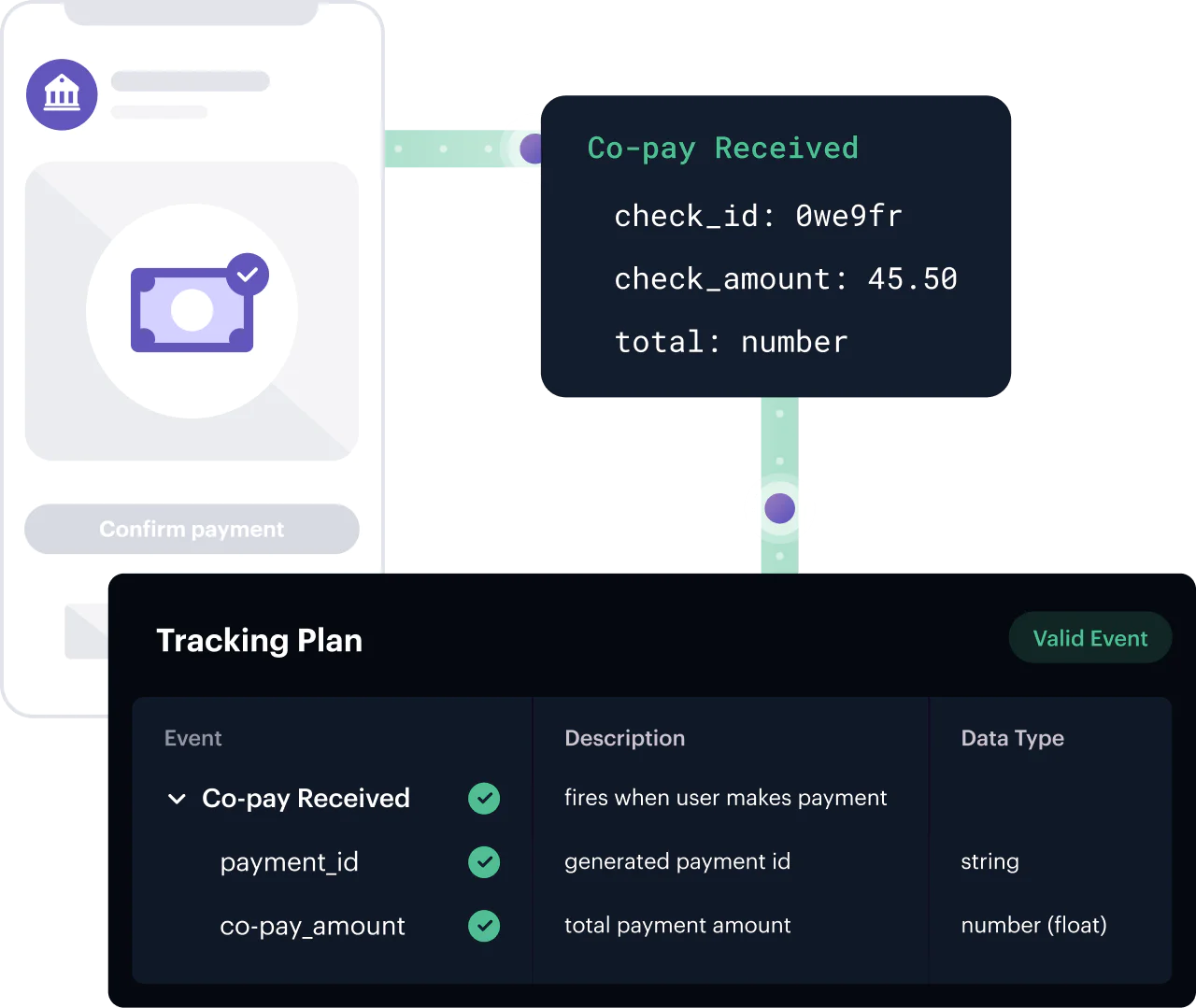 Illustration: Clean and compliant customer data