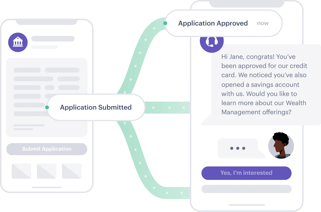 Illustration: Personalize every interaction