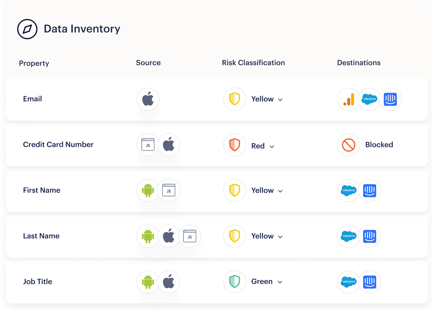 Illustration: Privacy Portal