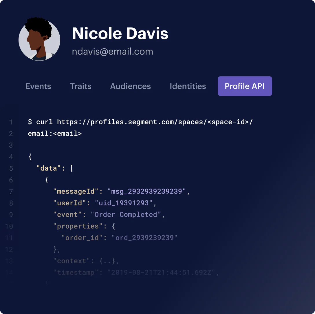 Illustration: Power personalization with Profile API