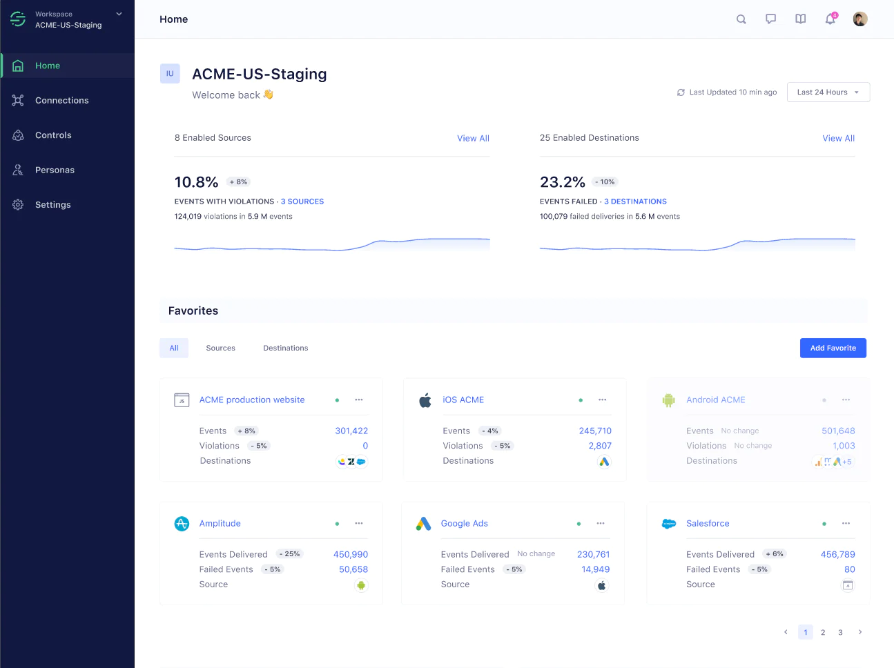 Segment-Workspace