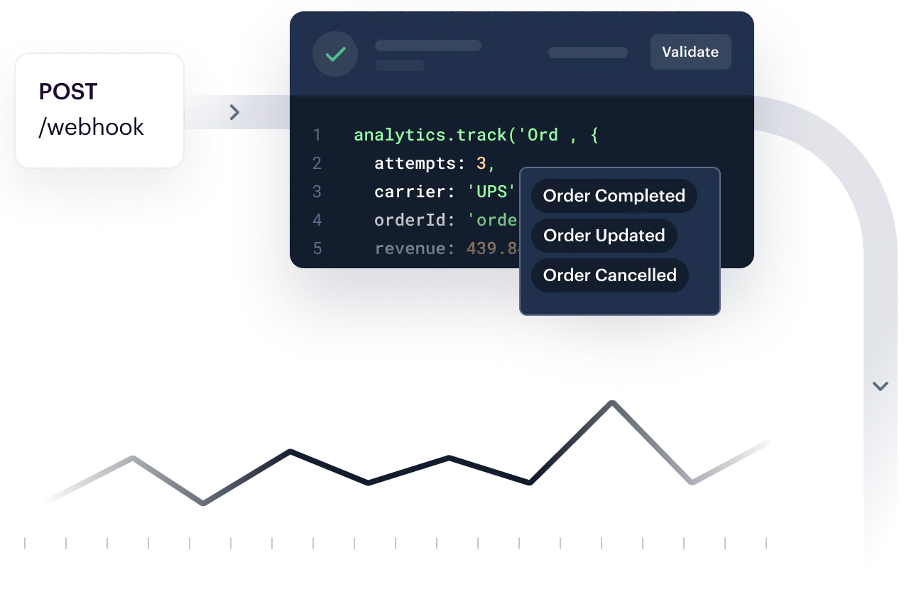 Collection Source Functions