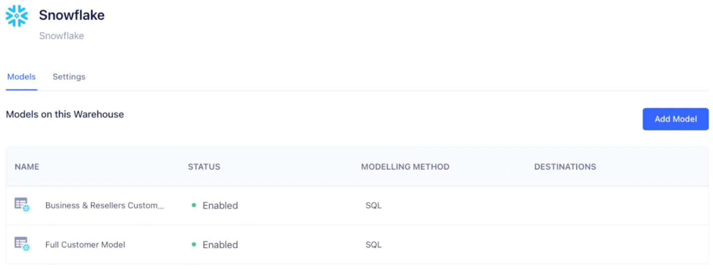 Reverse ETL model setup