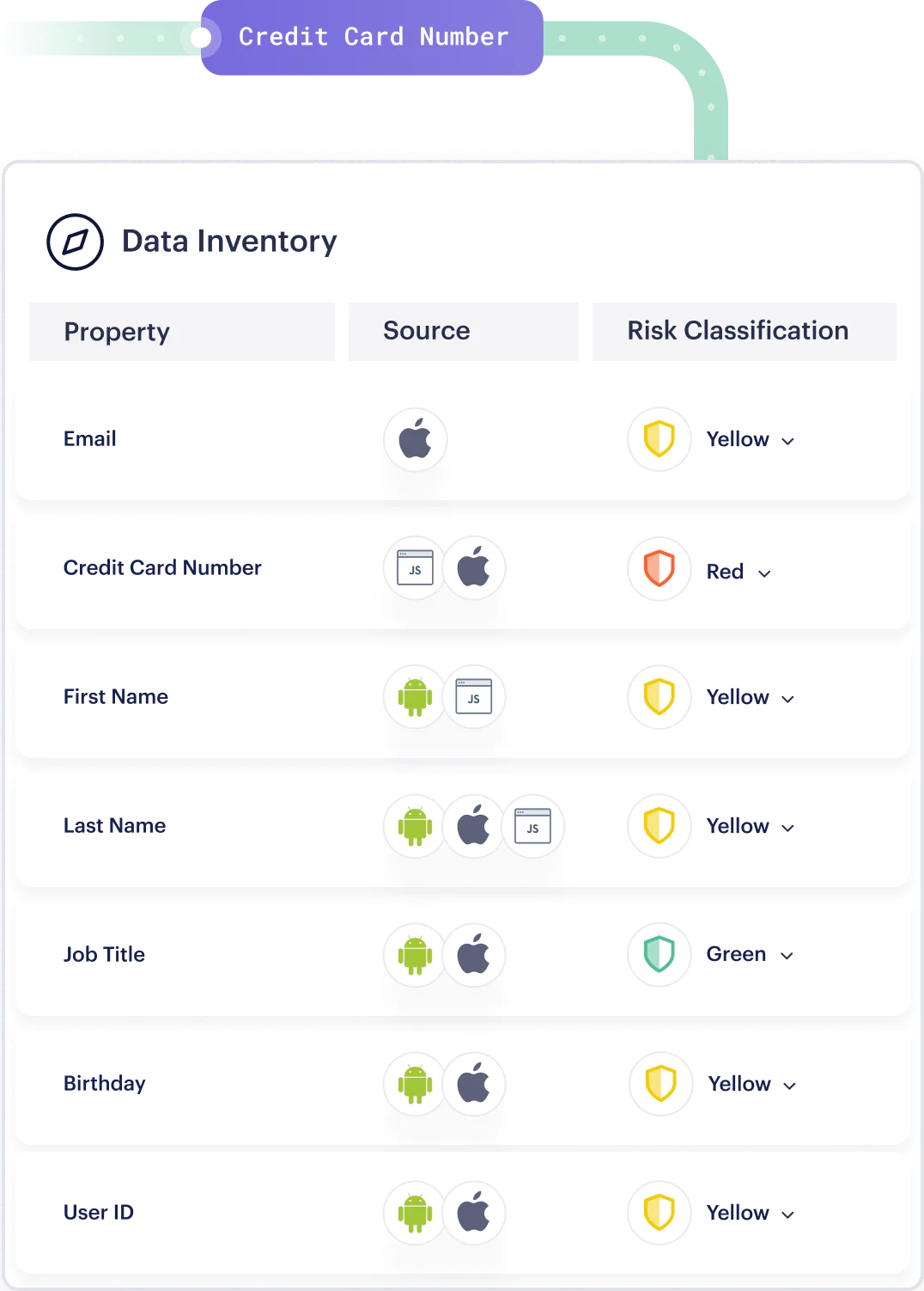 Illustration: Privacy portal