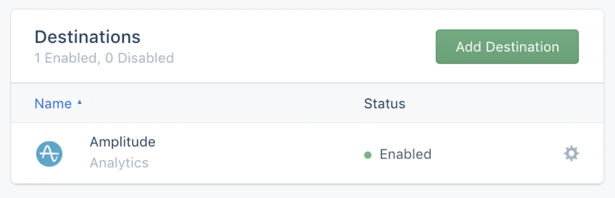 Adding Amplitude destination