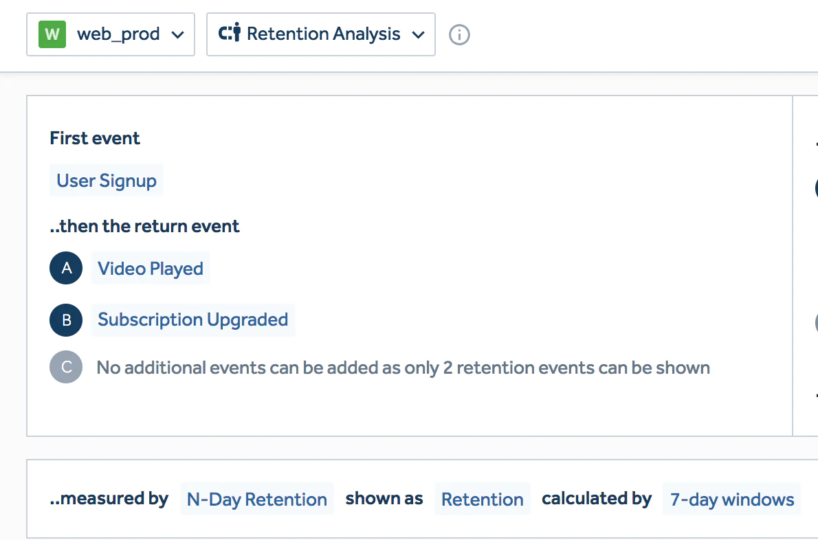 Amplitude retention cohort setup