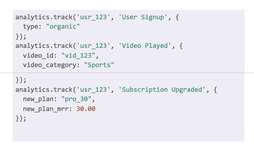 Code showing analytics tracking