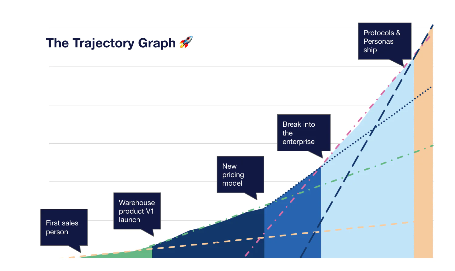 chart.png