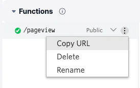 transfer the URL of this function to the clipboard