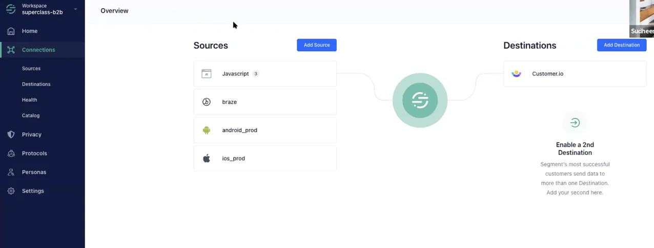 Segment sources