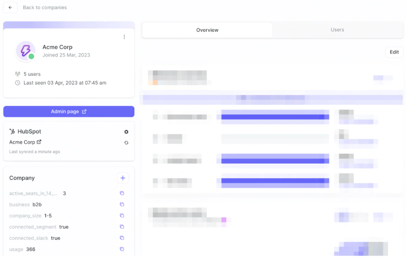 June.so dashboard with customer insights.