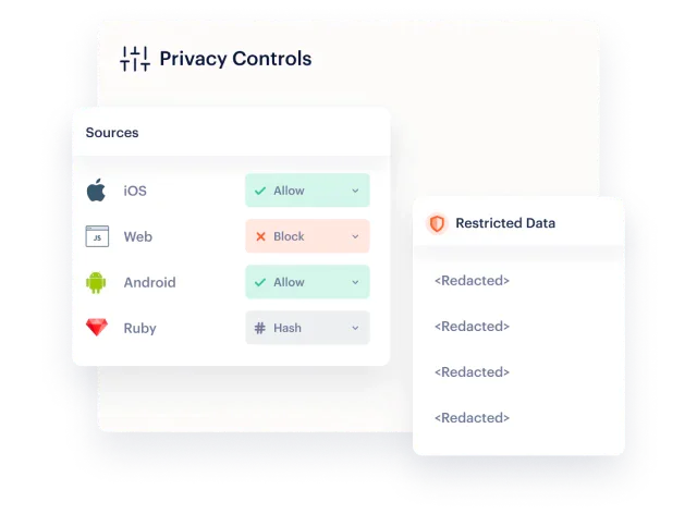 Privacy controls