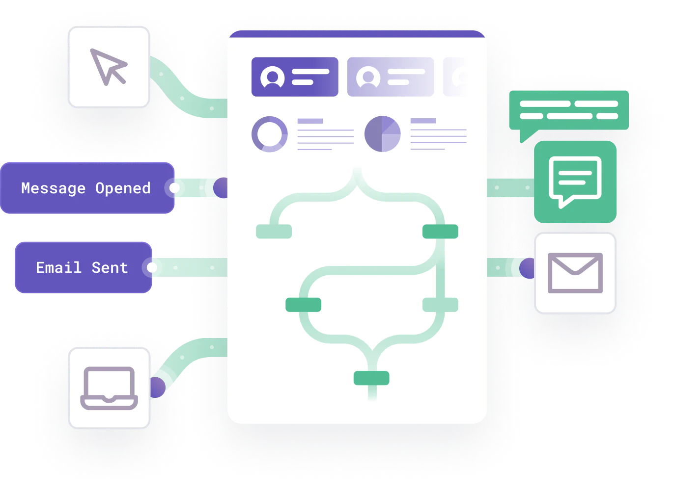 Illustration: Deliver Unified Customer Experiences